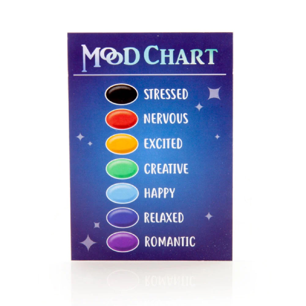 Mood Ring - Axolotl